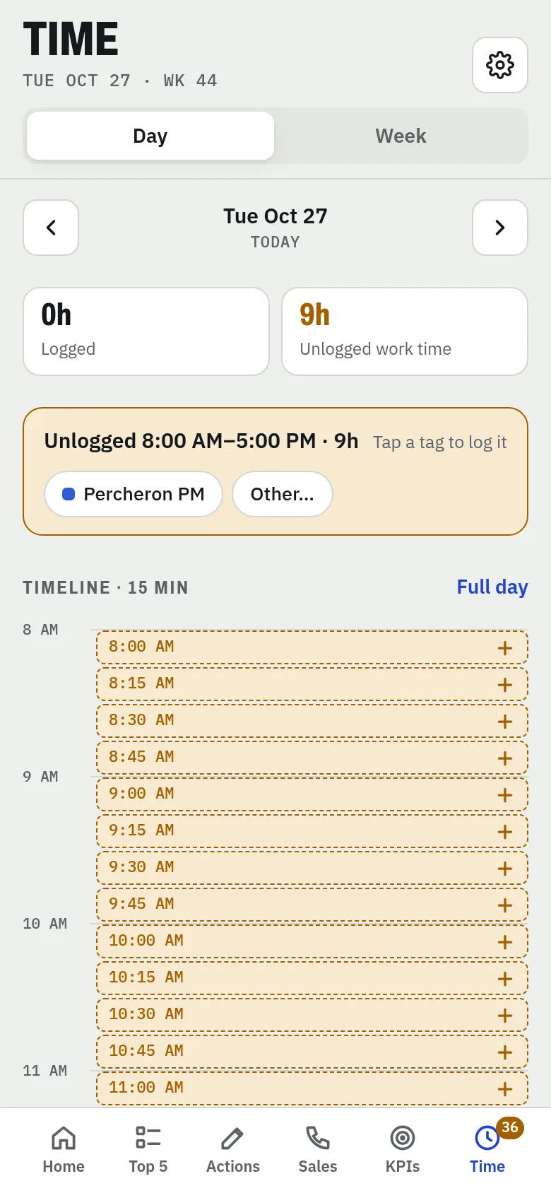 Time screen